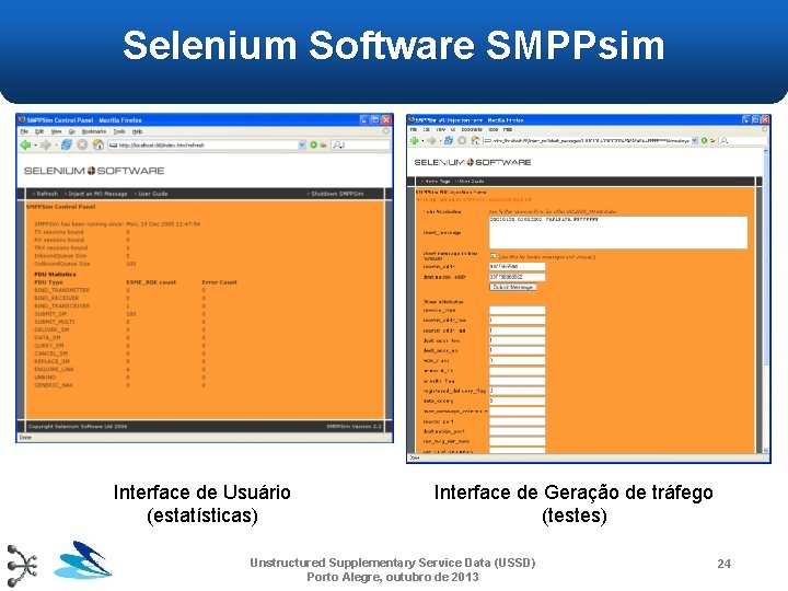Selenium Software SMPPsim Interface de Usuário (estatísticas) Interface de Geração de tráfego (testes) Unstructured Selenium Software SMPPsim Interface de Usuário (estatísticas) Interface de Geração de tráfego (testes) Unstructured