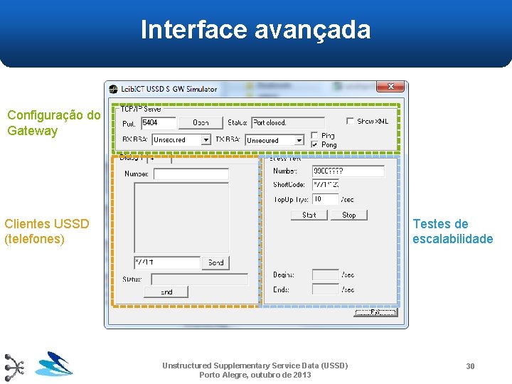 Interface avançada Configuração do Gateway Testes de escalabilidade Clientes USSD (telefones) Unstructured Supplementary Service Interface avançada Configuração do Gateway Testes de escalabilidade Clientes USSD (telefones) Unstructured Supplementary Service