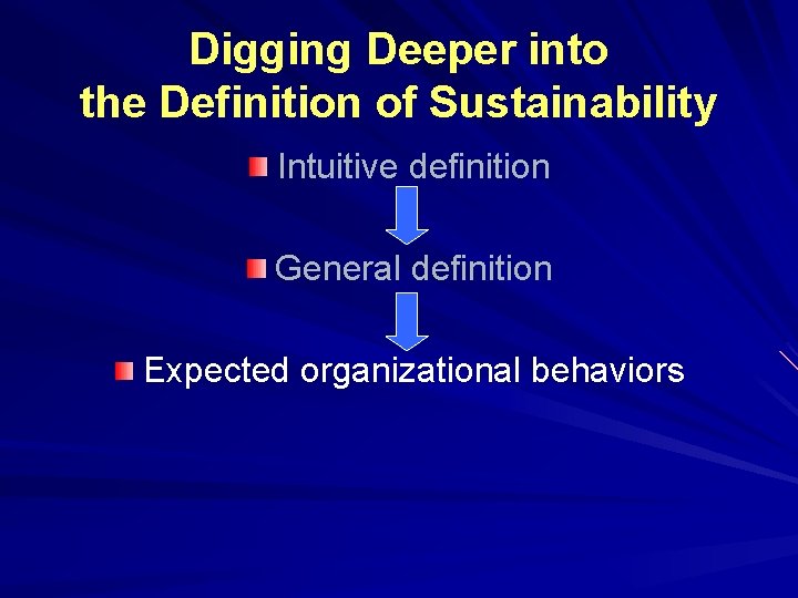 Digging Deeper into the Definition of Sustainability Intuitive definition General definition Expected organizational behaviors