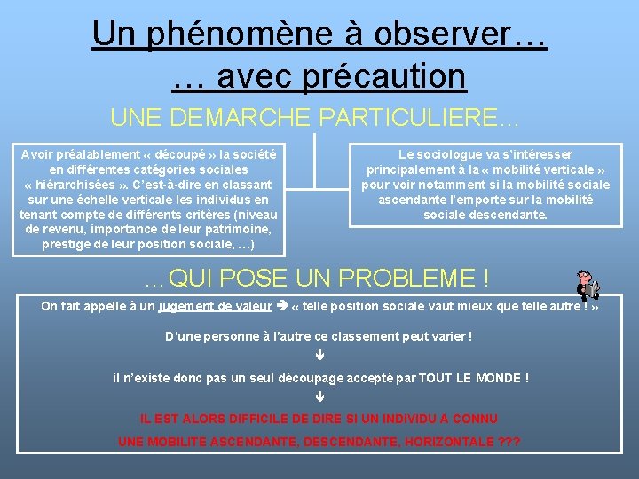 Un phénomène à observer… … avec précaution UNE DEMARCHE PARTICULIERE… Avoir préalablement « découpé