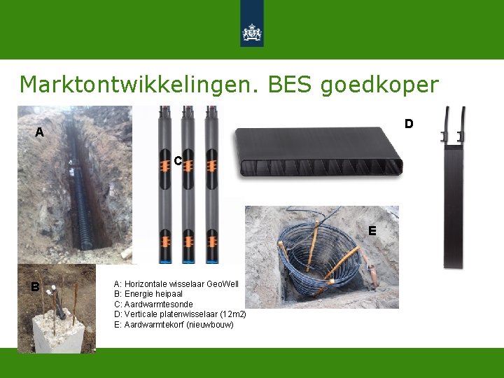 Marktontwikkelingen. BES goedkoper D A C E B A: Horizontale wisselaar Geo. Well B: