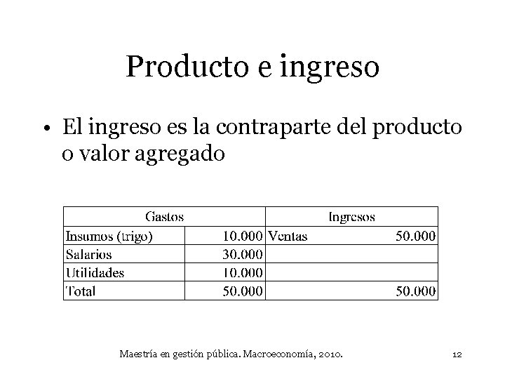 Producto e ingreso • El ingreso es la contraparte del producto o valor agregado