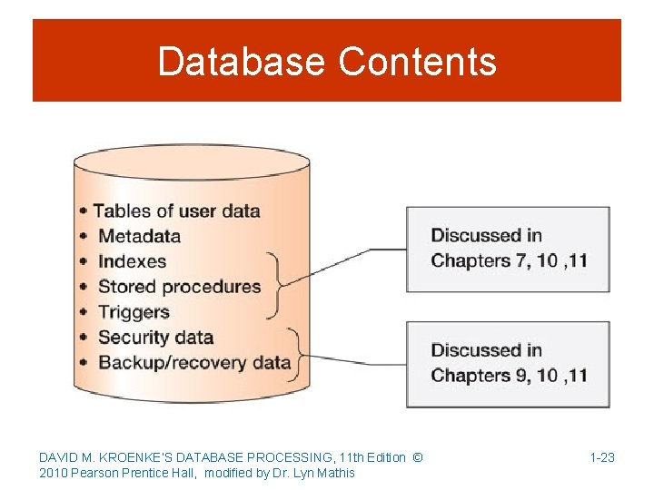 Database Contents DAVID M. KROENKE’S DATABASE PROCESSING, 11 th Edition © 2010 Pearson Prentice
