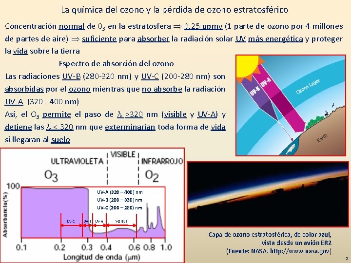 La química del ozono y la pérdida de ozono estratosférico Concentración normal de 03