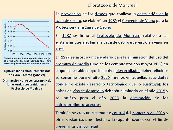 El protocolo de Montreal En prevención de los riesgos que conlleva la destrucción de