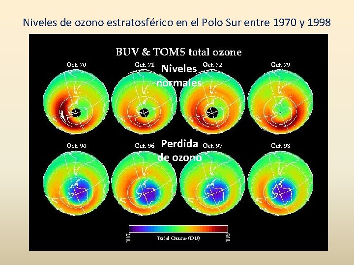 Niveles de ozono estratosférico en el Polo Sur entre 1970 y 1998 Niveles normales