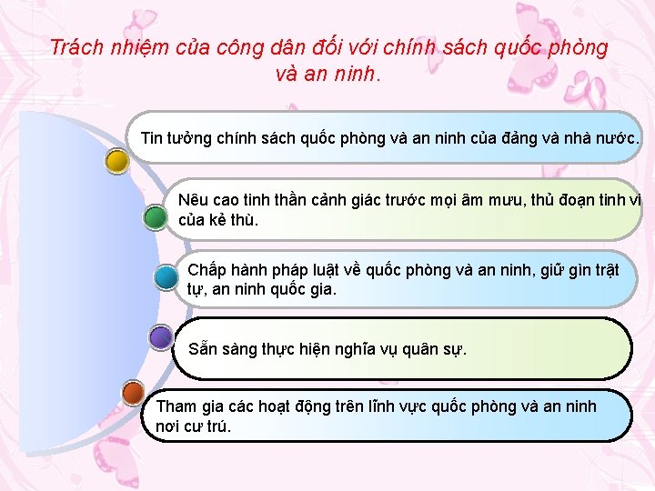 Trách nhiệm của công dân đối với chính sách quốc phòng và an ninh.