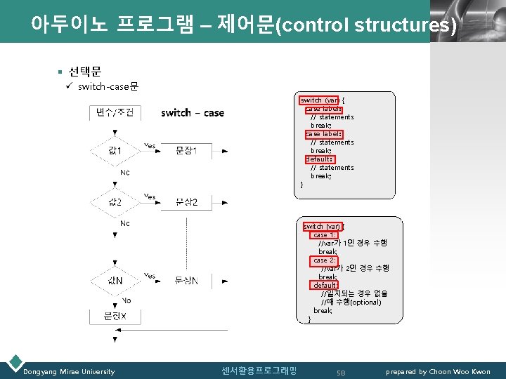 아두이노 프로그램 – 제어문(control structures)LOGO § 선택문 ü switch-case문 switch (var) { case label: