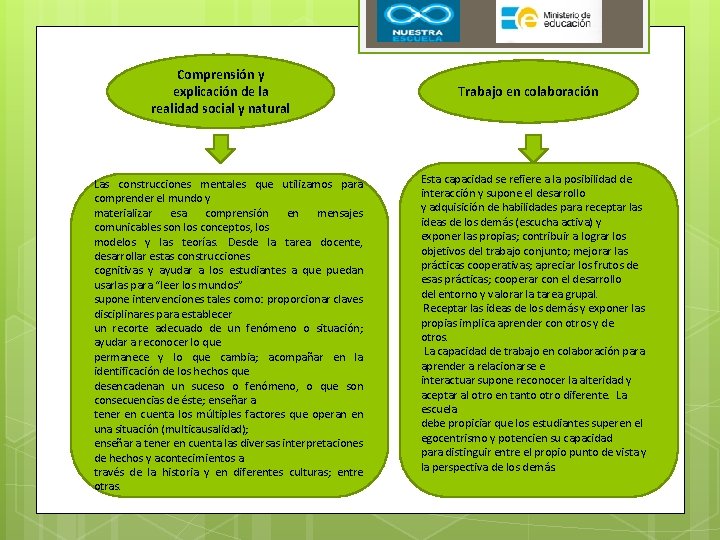 Comprensión y explicación de la realidad social y natural Las construcciones mentales que utilizamos