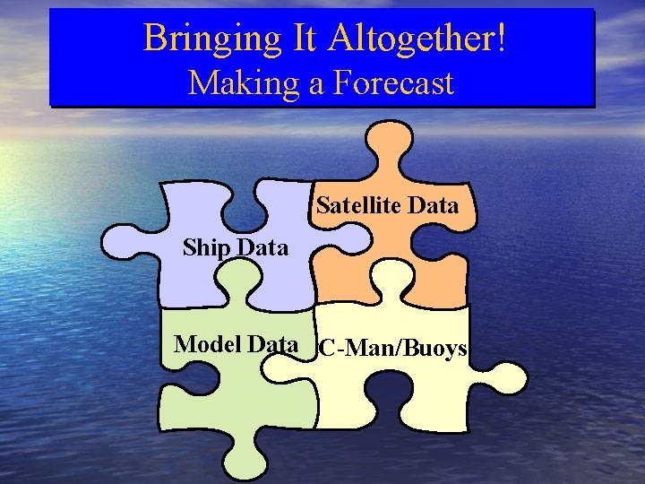 Bringing It Altogether! Making a Forecast Satellite Data Ship Data Model Data C-Man/Buoys 