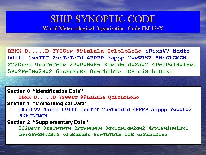 SHIP SYNOPTIC CODE World Meteorological Organization Code FM 13 -X BBXX D. . .