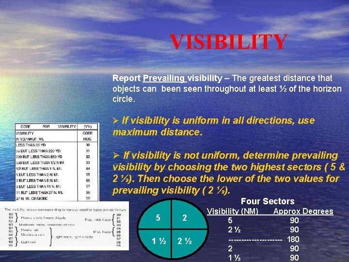 VISIBILITY Report Prevailing visibility – The greatest distance that objects can been seen throughout