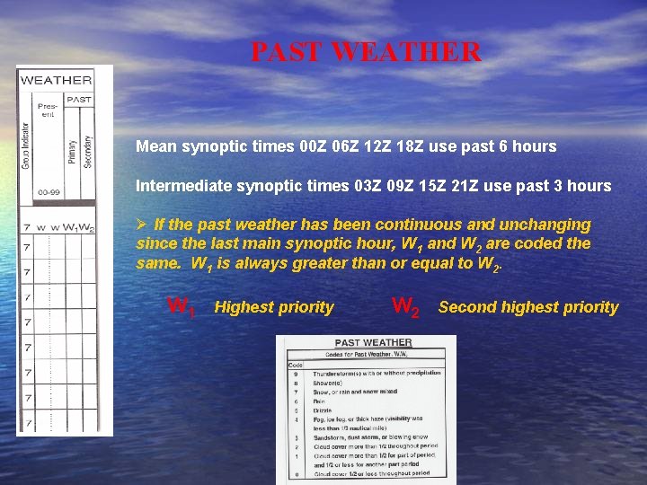 PAST WEATHER Mean synoptic times 00 Z 06 Z 12 Z 18 Z use