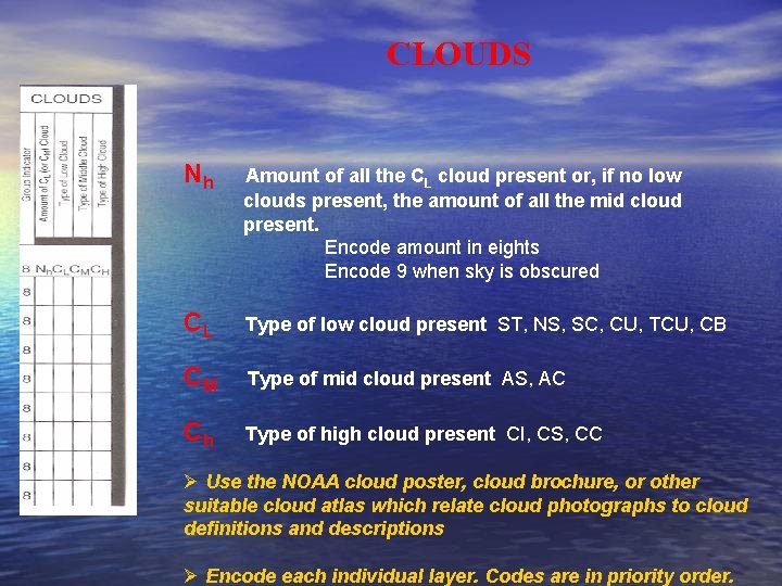 CLOUDS Nh Amount of all the CL cloud present or, if no low clouds