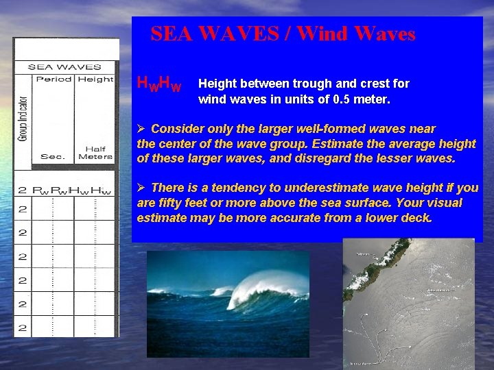 SEA WAVES / Wind Waves HW HW Height between trough and crest for wind