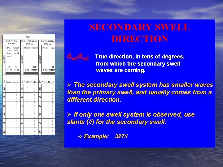 SECONDARY SWELL DIRECTION dw 2 True direction, in tens of degrees, from which the