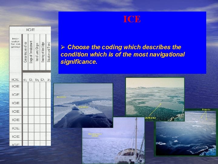 ICE Ø Choose the coding which describes the condition which is of the most