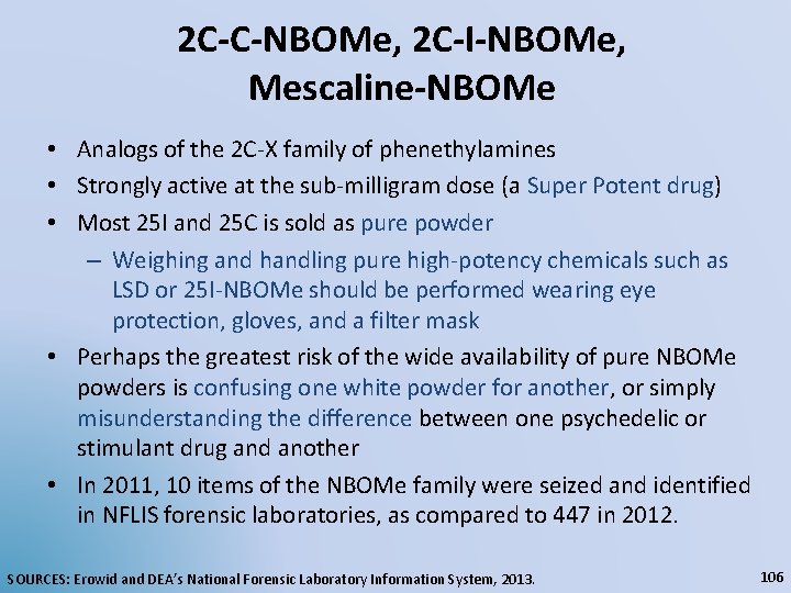 2 C-C-NBOMe, 2 C-I-NBOMe, Mescaline-NBOMe • Analogs of the 2 C-X family of phenethylamines