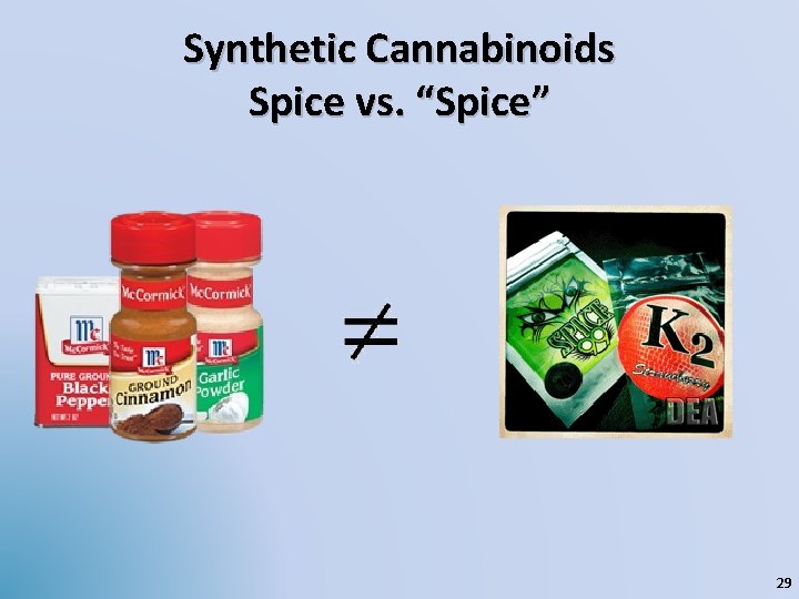 Synthetic Cannabinoids Spice vs. “Spice” 29 