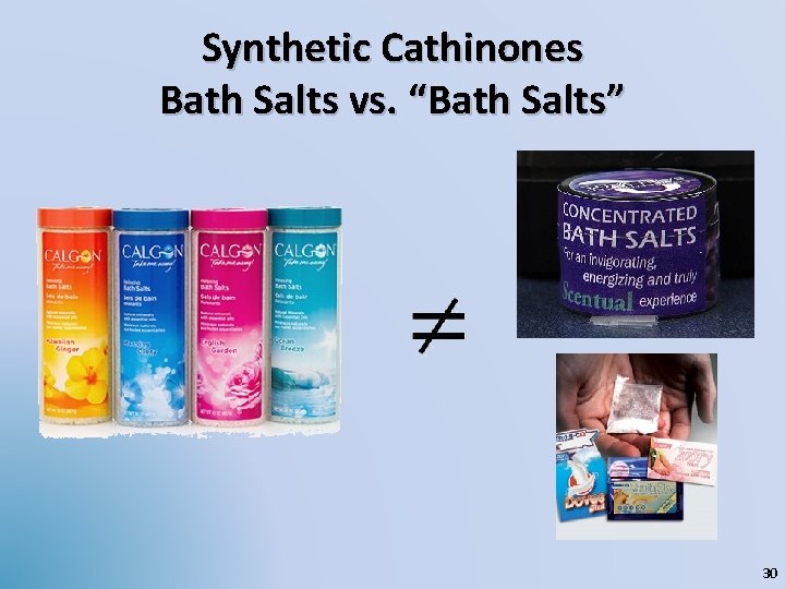 Synthetic Cathinones Bath Salts vs. “Bath Salts” 30 