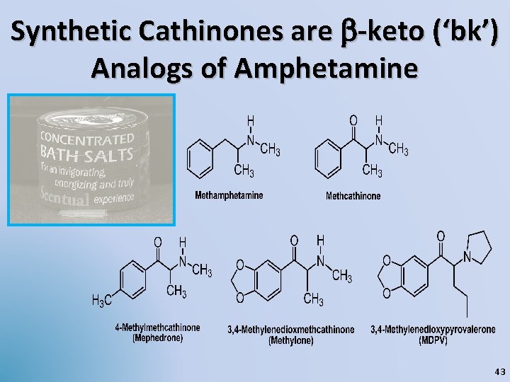 Synthetic Cathinones are b-keto (‘bk’) Analogs of Amphetamine 43 