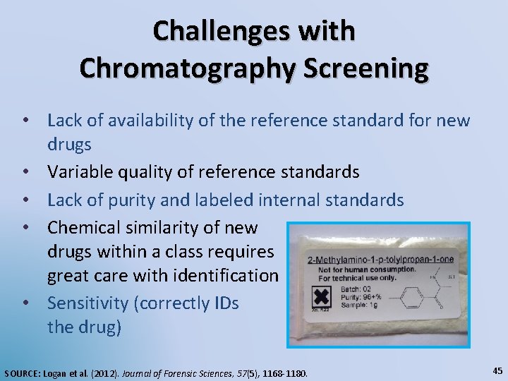 Challenges with Chromatography Screening • Lack of availability of the reference standard for new
