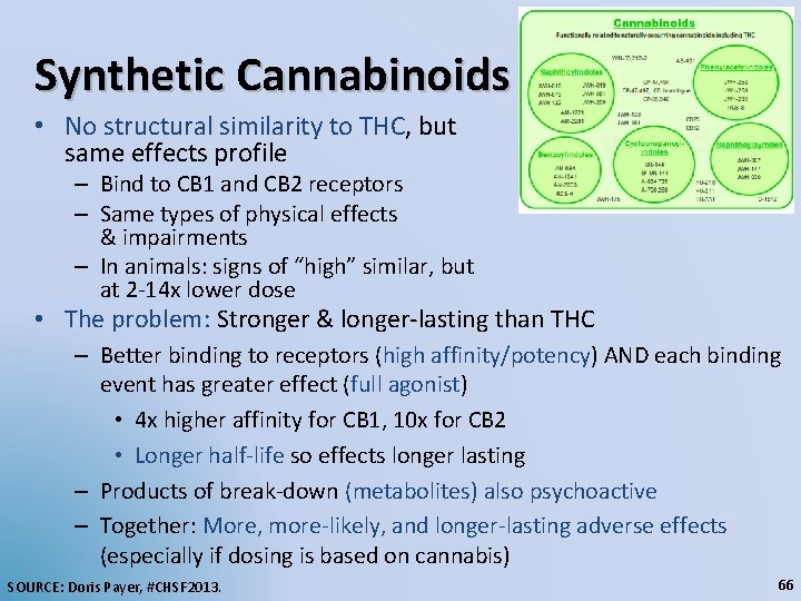 Synthetic Cannabinoids • No structural similarity to THC, but same effects profile – Bind