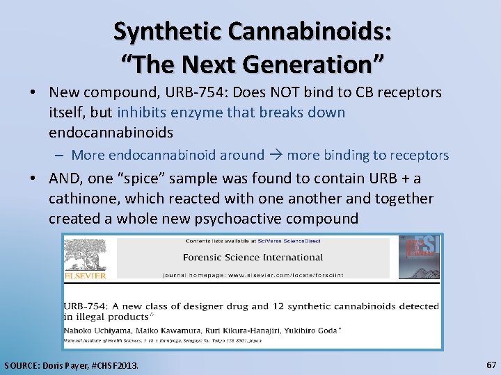 Synthetic Cannabinoids: “The Next Generation” • New compound, URB-754: Does NOT bind to CB