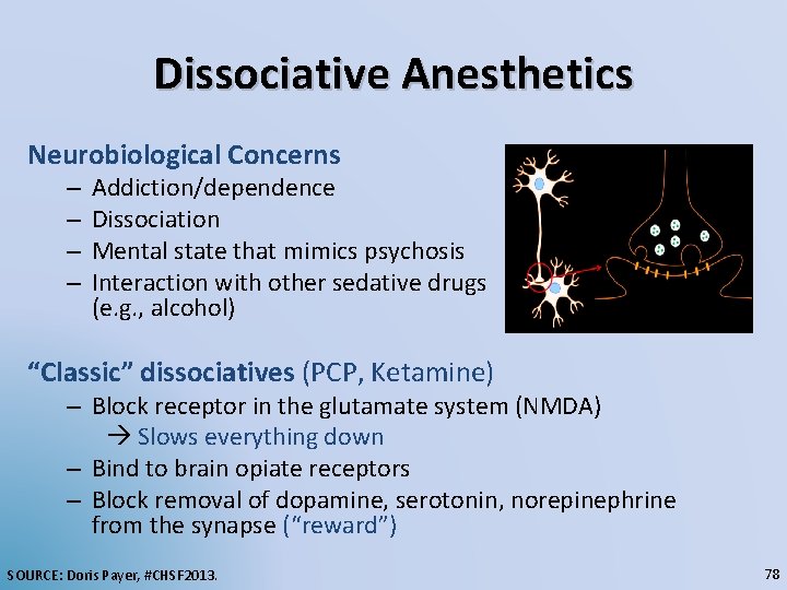 Dissociative Anesthetics Neurobiological Concerns – – Addiction/dependence Dissociation Mental state that mimics psychosis Interaction