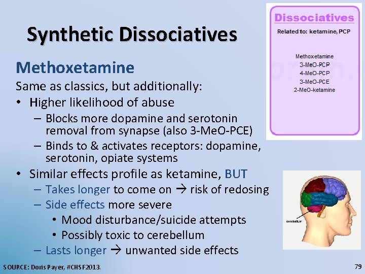 Synthetic Dissociatives Methoxetamine Same as classics, but additionally: • Higher likelihood of abuse –
