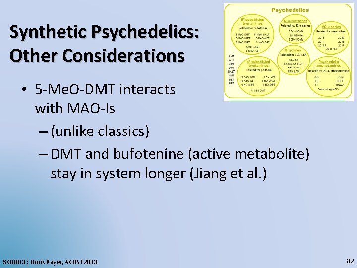 Synthetic Psychedelics: Other Considerations • 5 -Me. O-DMT interacts with MAO-Is – (unlike classics)