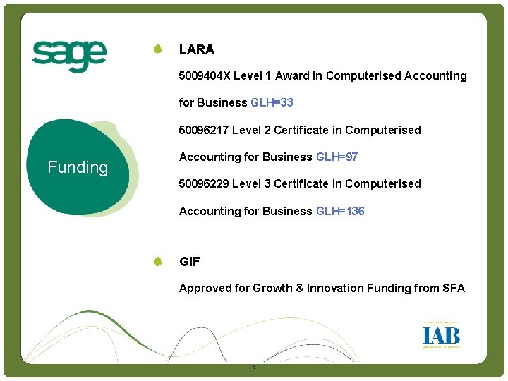 Intro LARA 5009404 X Level 1 Award in Computerised Accounting for Business GLH=33 50096217