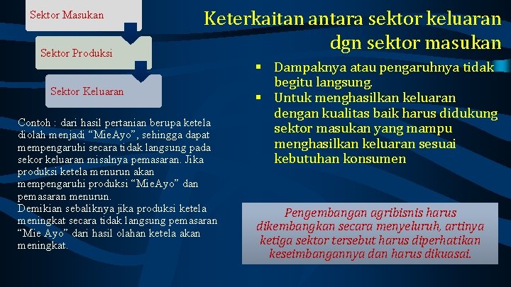 Sektor Masukan Sektor Produksi Keterkaitan antara sektor keluaran dgn sektor masukan Sektor Keluaran Contoh