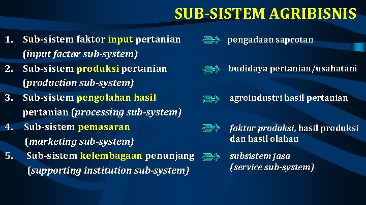 SUB-SISTEM AGRIBISNIS 1. Sub-sistem faktor input pertanian (input factor sub-system) 2. Sub-sistem produksi pertanian