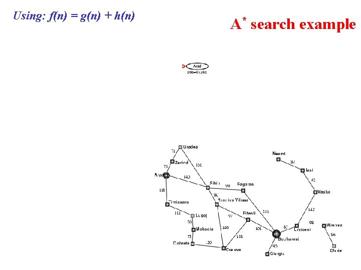 Using: f(n) = g(n) + h(n) A* search example 