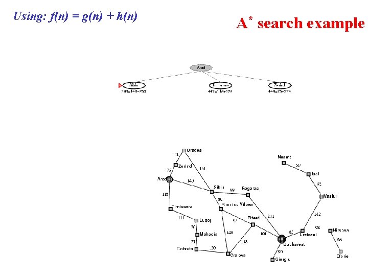 Using: f(n) = g(n) + h(n) A* search example 