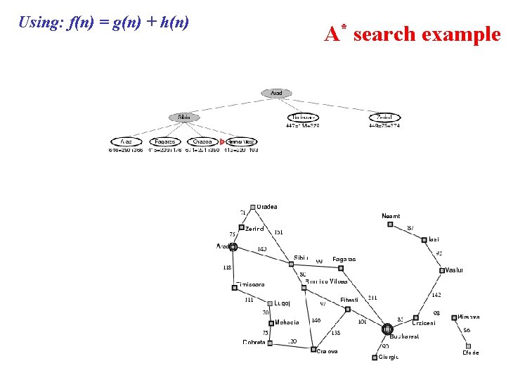 Using: f(n) = g(n) + h(n) A* search example 