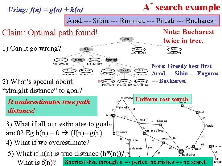 A* search example Using: f(n) = g(n) + h(n) Arad --- Sibiu --- Rimnicu