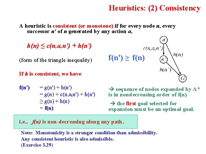 Heuristics: (2) Consistency A heuristic is consistent (or monotone) if for every node n,