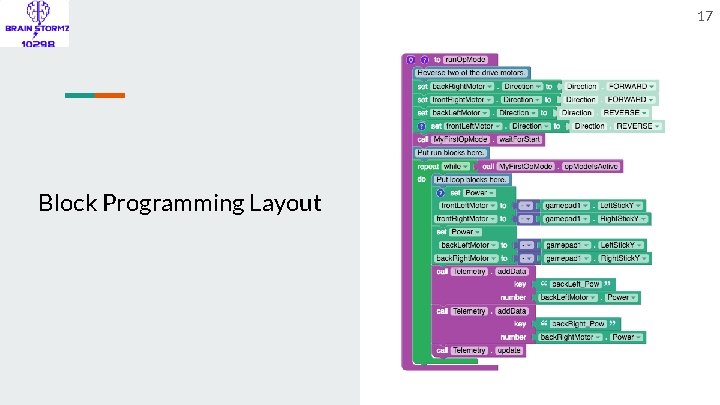 17 Block Programming Layout 