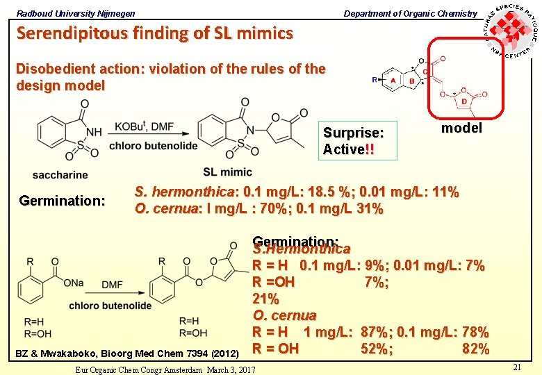 Radboud University Nijmegen Department of Organic Chemistry Serendipitous finding of SL mimics Disobedient action: Radboud University Nijmegen Department of Organic Chemistry Serendipitous finding of SL mimics Disobedient action: