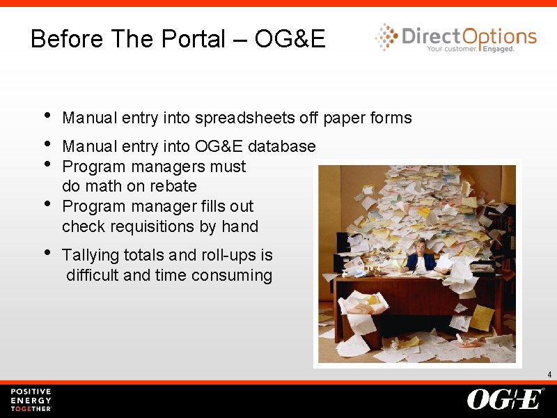 Before The Portal – OG&E • • • Manual entry into spreadsheets off paper