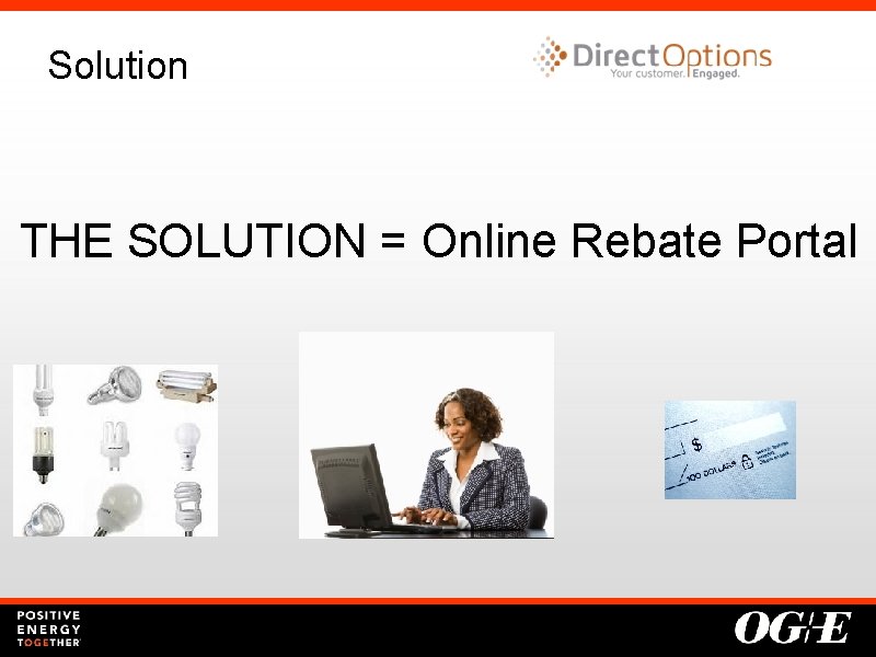 Solution THE SOLUTION = Online Rebate Portal 