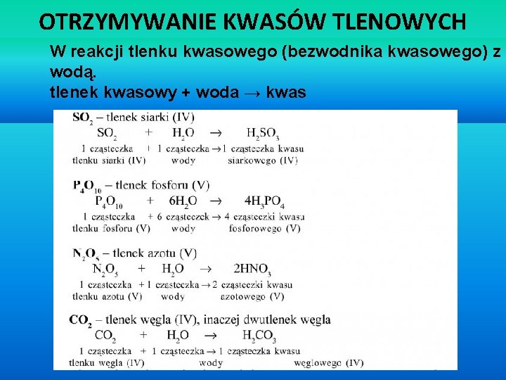 OTRZYMYWANIE KWASÓW TLENOWYCH W reakcji tlenku kwasowego (bezwodnika kwasowego) z wodą. tlenek kwasowy +