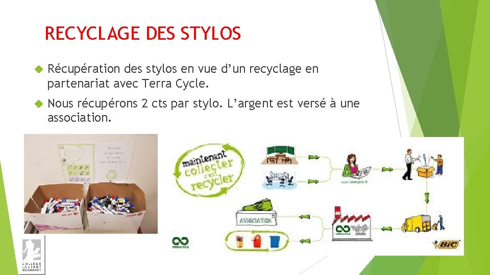 RECYCLAGE DES STYLOS Récupération des stylos en vue d’un recyclage en partenariat avec Terra