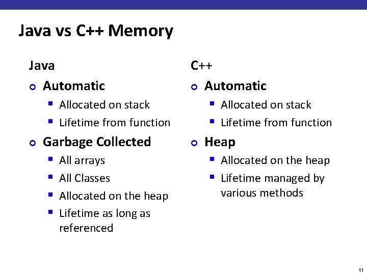 Java vs C++ Memory Java ¢ Automatic § Allocated on stack § Lifetime from