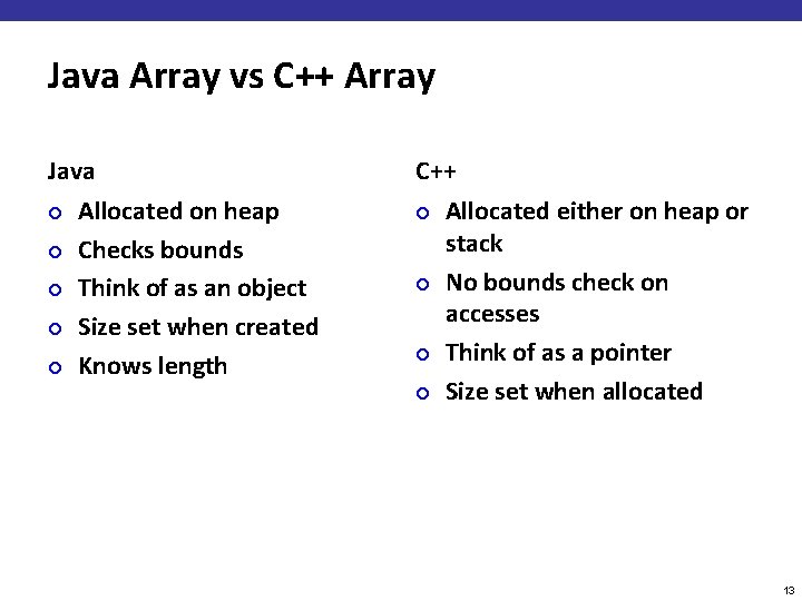 Java Array vs C++ Array Java ¢ ¢ ¢ Allocated on heap Checks bounds