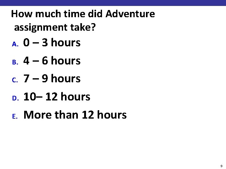 How much time did Adventure assignment take? A. B. C. D. E. 0 –