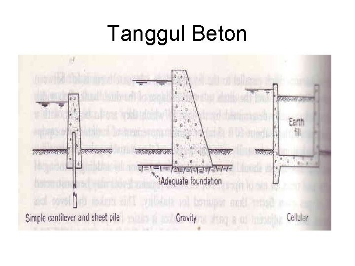 Tanggul Beton 