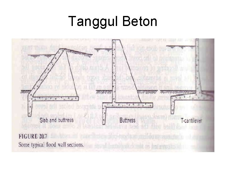 Tanggul Beton 